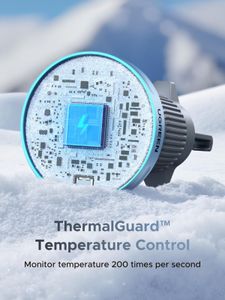 UGREEN MagFlow 25W Wireless Car Charger – Fast Magnetic Charging Mount