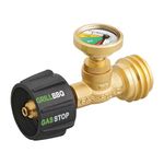 GasStop - Propane Tank Gauge with Emergency Shut-Off - Color Coded Pressure Meter, Propane Gas Gauge - ACME Universal Connection for Cylinder, Grill