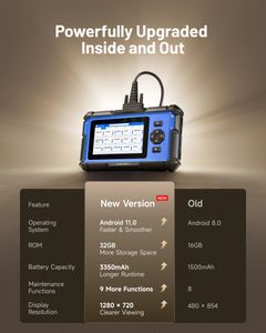 TOPDON ArtiDiag600S OBD2 Scanner – Diagnostic Tool for Cars