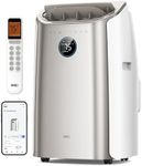 Dreo Portable Air Conditioners, 140