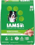 IAMS Proactive Health Minichunks Ad