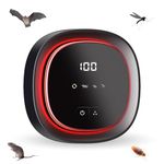 2025 Upgrade ultrasonic pest repeller,mouse repeller plug in,4-in-1 rodent repellent ultrasonic for House,Effective against rats, rodents, mosquitoes, spiders, cockroaches, etc.