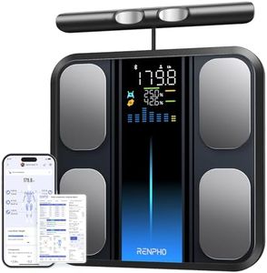 RENPHO Scale for Body Weight and Fat Percentage, Smart Scale with 8 Electrodes Larger Platform, Body Analyzer for BMI, Body Fat, Muscle Mass, High Precision, 400lbs