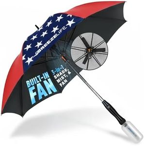 Breeze Life Original Mister Breeze, Sun Umbrella with Fan and Mister, Umbrella Mister with Built-in Fan, For Festivals, Beach and Outdoor Activities, Blocks Harmful Sun Rays, Mist bottle included