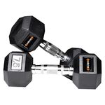 Kore Rubber Dm-Hexa-7.5Kg-Combo16 Dumbbells Kits, Black