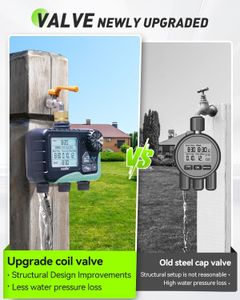 RAINPOINT 3-Outlet Water Timer with Brass Inlet – Automatic Sprinkler, Rain Delay, LCD Display for Garden & Lawn
