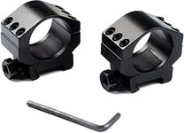 TokFlys 2pcs/30mm Scope Rings Mounts with Low Profile Matte Black
