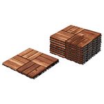 IKEA RUNNEN Floor Decking, Outdoor, Brown Stained 0.81 m² (9 sq feet) - Sold by Stockland