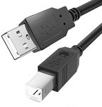 Usb Audio Cables