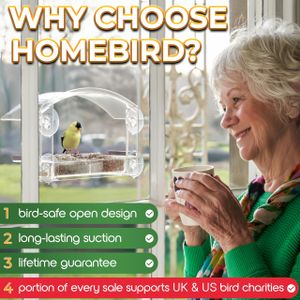 HOMEBIRD Window Bird Feeder – Clear Acrylic, Easy Mount