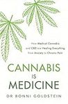Cannabis is Medicine: How CBD and M