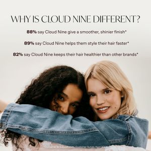 Cloud Nine Wide Hair Straightener – Grey Ceramic Plates