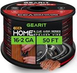 16AWG Speaker Wire, GearIT Pro Seri