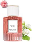 Pheromone Scent Collection,Pheromon