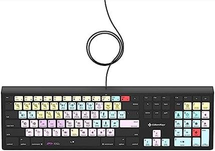 Editors Keys Avid Pro Tools Keyboard for Mac | Fully Backlit Mac Shortcut Keyboard | Genuine