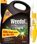 Image Weed Sprays