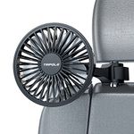 Portable Fan For Car