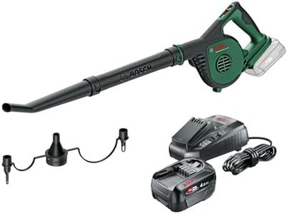 Bosch 18V