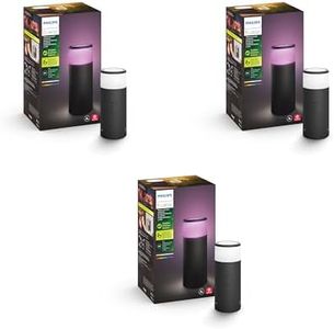 Philips Hu