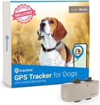 Tractive GPS Dog Tracker. Market le