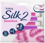 Schick - S