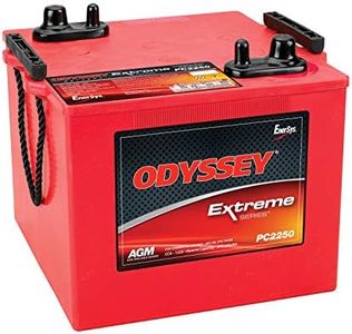 Odyssey Ba