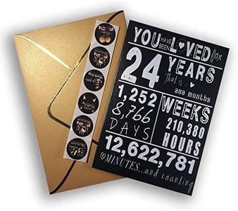 Sutjxc Cheers to 24th Birthday Cards for Women Men,Best Gifts for 24 Year Old Man,24th Birthday Card for Her or Him,Gifts for 24 Year Old Female Male