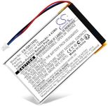 CS Cameron Sino 1250mAh Replacement 361-00019-12,361-00019-16 Battery for Gar-min Nuvi 1300, Nuvi 1340T Pro, Nuvi 1350, Nuvi 1350T,Nuvi 1370, Nuvi 1370T, Nuvi 1375T, Nuvi 1490