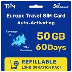 Europe SIM Card 60 Day 50GB for 36 Countries | Refillable Long Duration Pack | High Coverage Multi-Operator 5G Network | Auto-Activating | Hotspot Allowed | Data Only