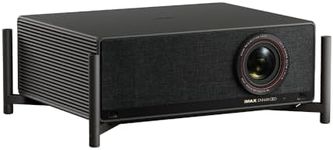 XGIMI TITAN Dual Laser 4K Home Proj