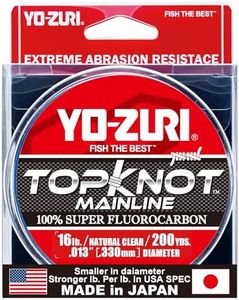Yo-Zuri To
