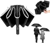 Reverse Folding Umbrella