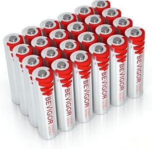 BEVIGOR 1.5V Lithium Iron AAA Batteries 24 Pack, Triple A Batteries 20-Year Shelf Life, UL Certified Leak-Proof for Flashlight, Toys, Remote Control, Smoke Detector