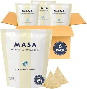 MASA Torti