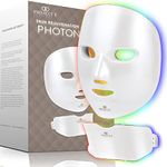 Bio Photon For Facial Skins