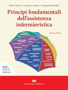 Principi f