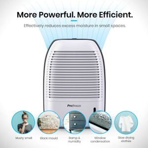 Pro Breeze 1500ml Compact Dehumidifier – Portable Moisture Remover