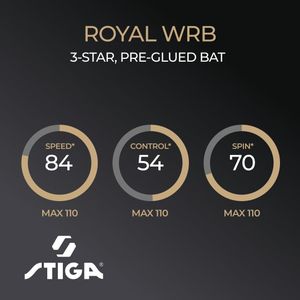 STIGA Royal WRB 3-Star Table Tennis Bat – Professional Paddle