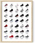 HAUS AND HUES Sneaker Posters for Guys - Michael Jordan Shoes Poster, Sneaker Wall Art Cool Posters for Guys Bedroom, Dope Posters Sneakerhead Room Decor, Shoe Poster Cool Art (12x16 Beige Framed)