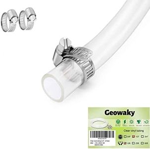 Geowaky Cl
