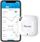 Govee Bluetooth Hygrometer Thermome