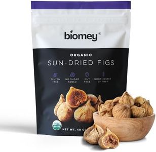 Biomey Org