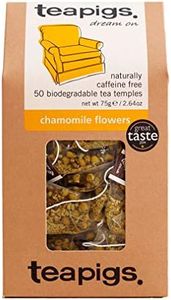 Teapigs Ch
