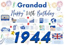 80th Birthday Card For Grandad, Birthday Card For Him, Happy 80 Greetings Card Born In 1944