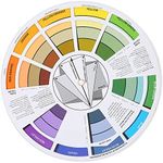 2PCS Accessory Artists Color Wheel Colour Wheel Mixing Guide Color Wheel Pigment Color Wheel Interior for Garden Craftspeople Painters