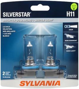 SYLVANIA -