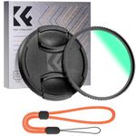 K&F Concept 58mm UV Filter Ultra Slim Japan Optics Multi Coated Ultraviolet Protection Lens Filter with Lens Cap (Nano-K Series)