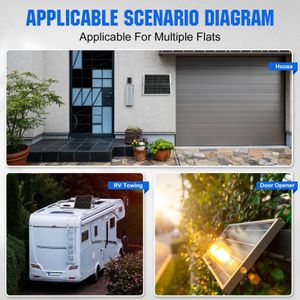 ECO-WORTHY 25W 12V Solar Panel Kit – Off-Grid Power Charger