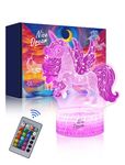 Accessory Power Kids Night Lights