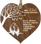 33rd Wedding Anniversary Wooden Heart Plaque, Dark Wood Sign Keepsake, Celebrate Anniversary Wife Husband Boyfriend Girlfriend, Plaque with Quotes Gifts from the Kids